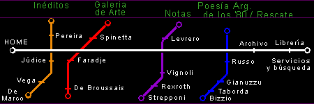 MAPA DEL SITIO