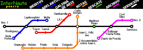 Mapa del Sitio